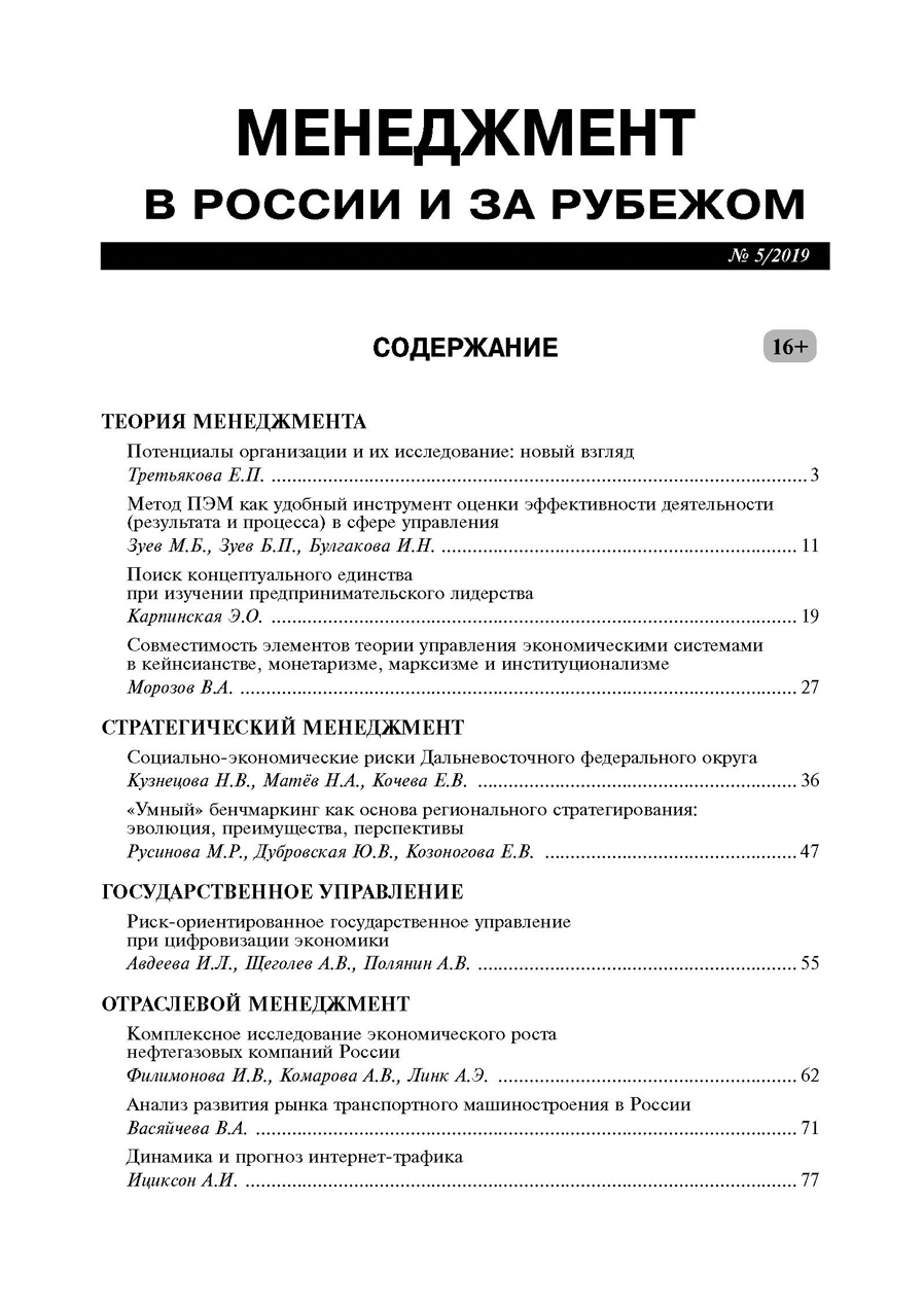 Журнал «Менеджмент в России и за рубежом №5 2019г.» Содержание, стр.1